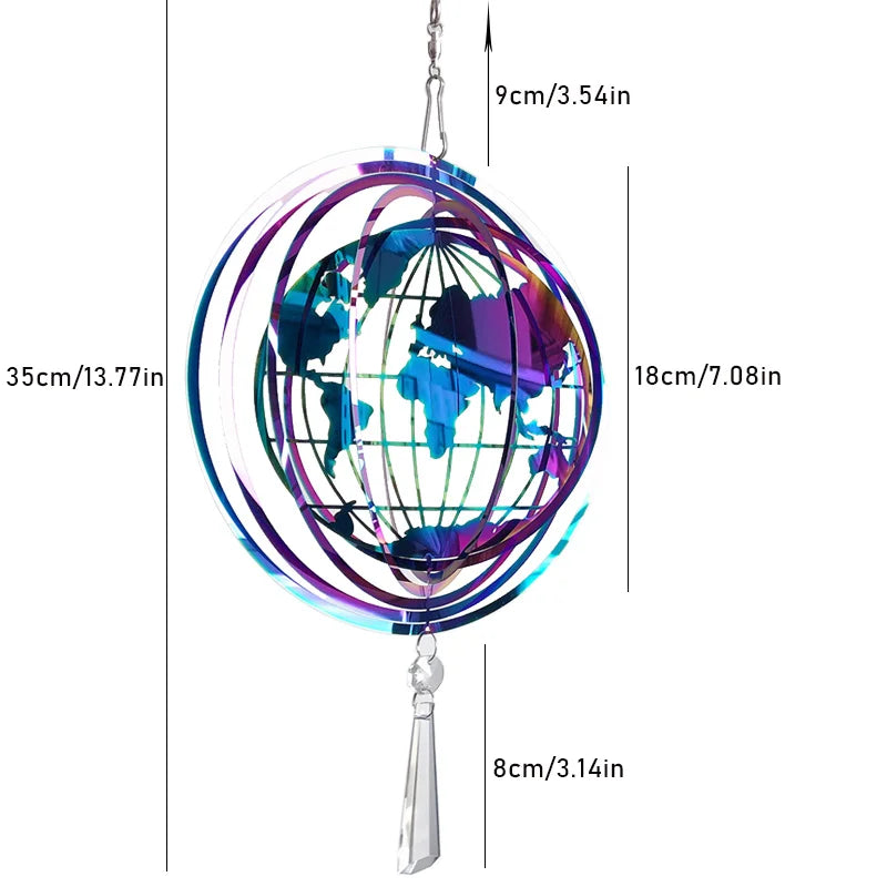 GlobalVibes